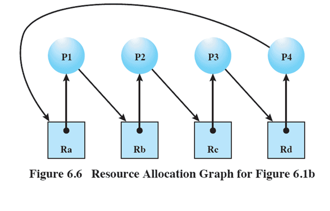 image-20230502152818504